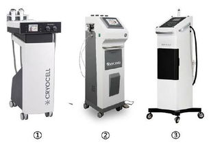 上海醫療器械進口參展的暫時性進出口辦理指南