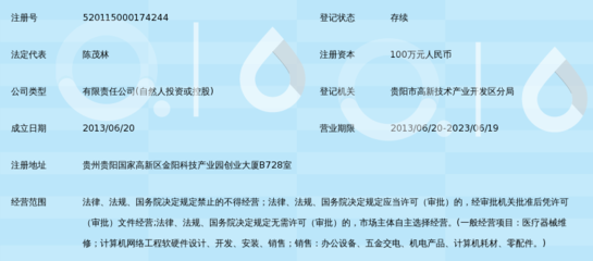 貴州順昌眾泰醫療器械技術服務 助力貴州醫療器械產業高質量發展